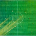 Professional Goals - Aerial View of Soccer Field